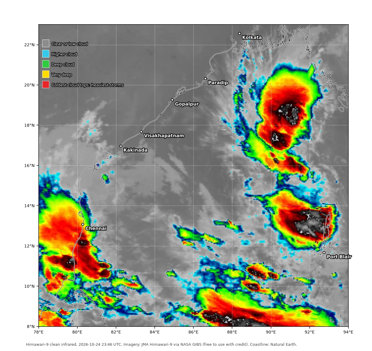Himawari-9 infrared satellite view of the Bay of Bengal, 5:16 am IST on 25 October 2026