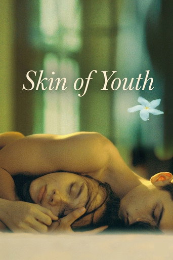 Poster for Skin of Youth